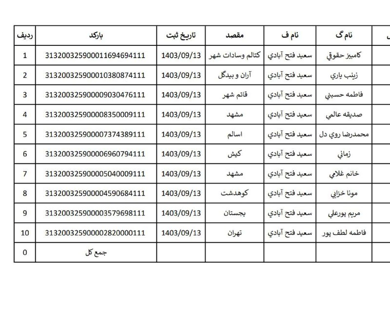 [#کد\_ارسالی](?q=%23%DA%A9%D8%AF_%D8%A7%D8%B1%D8%B3%D8%A7%D9%84%DB%8C) 09/13
