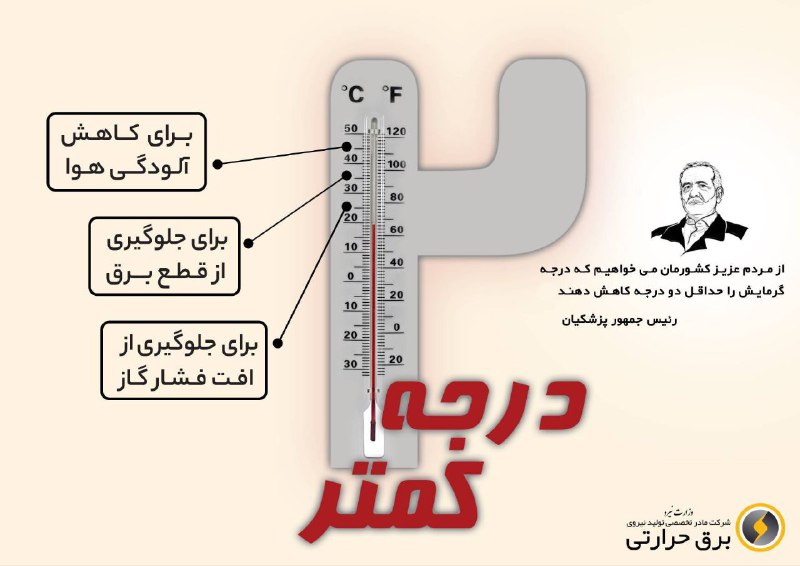 ***⚡️***با کاهش دو درجه از دمای …