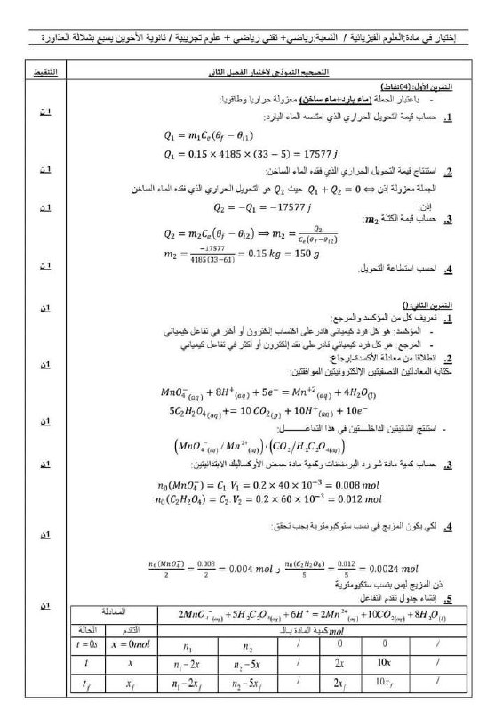 قناة لتلاميذ الثانية ثانوي 🌹