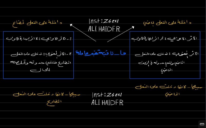 .• مُلخصات السَادس عّلمي?