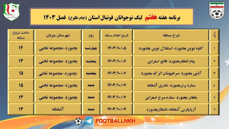 ***?***برنامه هفته هفتم لیگ نوجوانان فوتبال …
