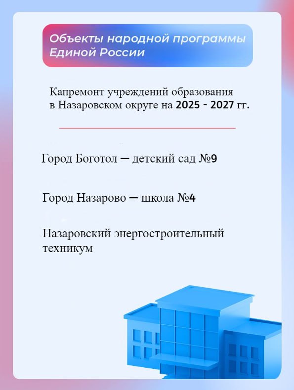 В территориях Назаровского округа капитально отремонтируют …