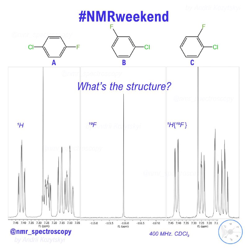 It’s [#NMRWeekend](?q=%23NMRWeekend)***‼️*** The purpose of this …