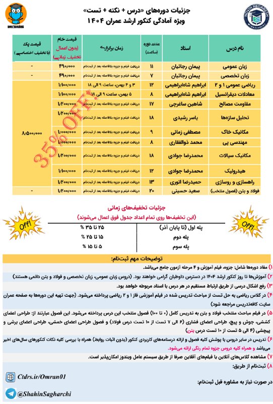 *****?*** ۳۰ آذر آخرین مهلت پله …