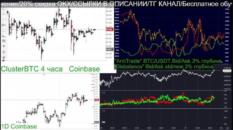 Но на битке ничего интересного пока …