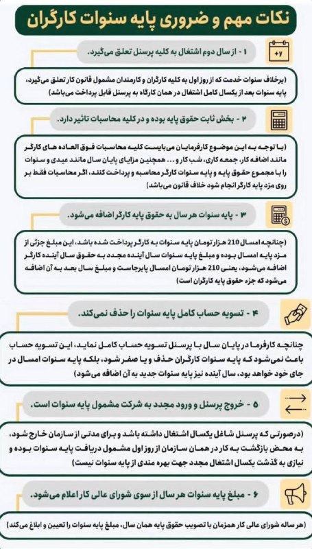 ***✍***نکات مهم و ضروری پایه سنوات …