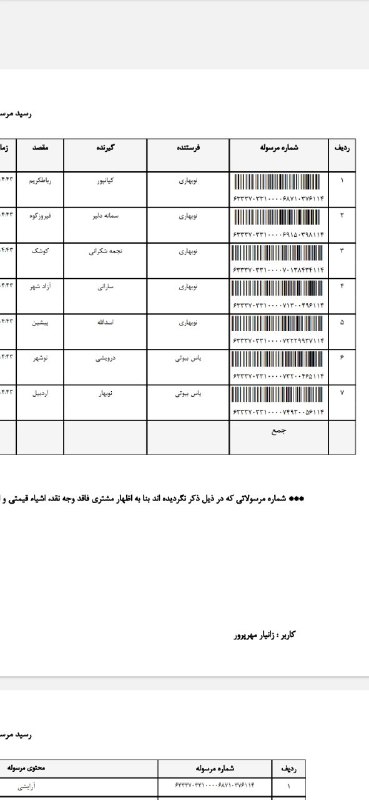 لیست ارسالی های ۴ بهمن***🌹***