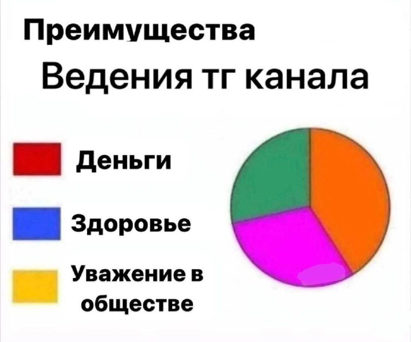 Почему так смешно?***😆***