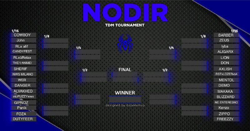 [**NODIR TDM TOURNAMENT**](https://t.me/NODIR_PUBGM_N1) *****?**********??***** **WHO WIL …