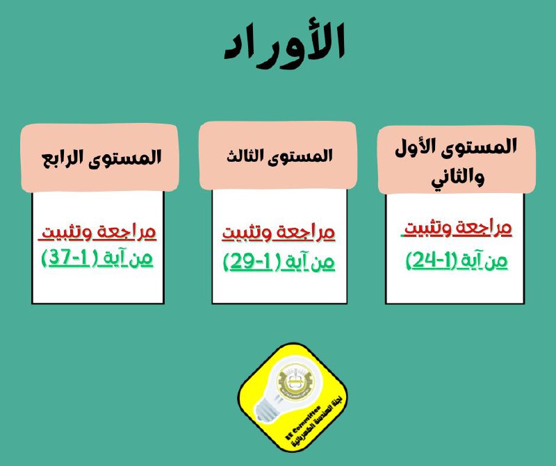 عَوّد نفسك ألّا تقف بالمنتصف، ألّا …