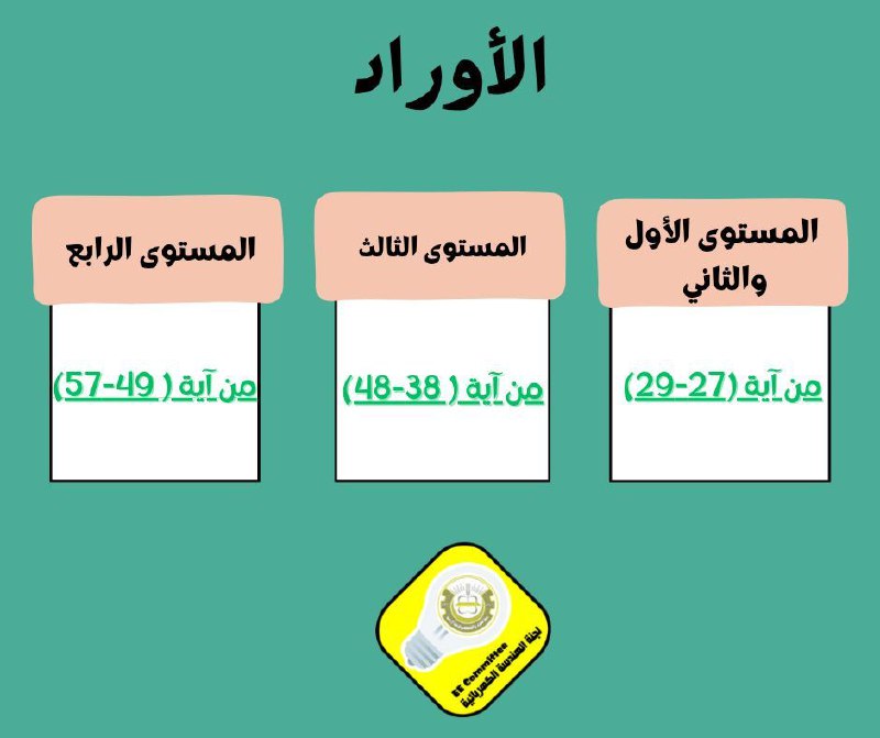 القرآن مدرسة ؛ يُعلّمك الرِّضا ، …