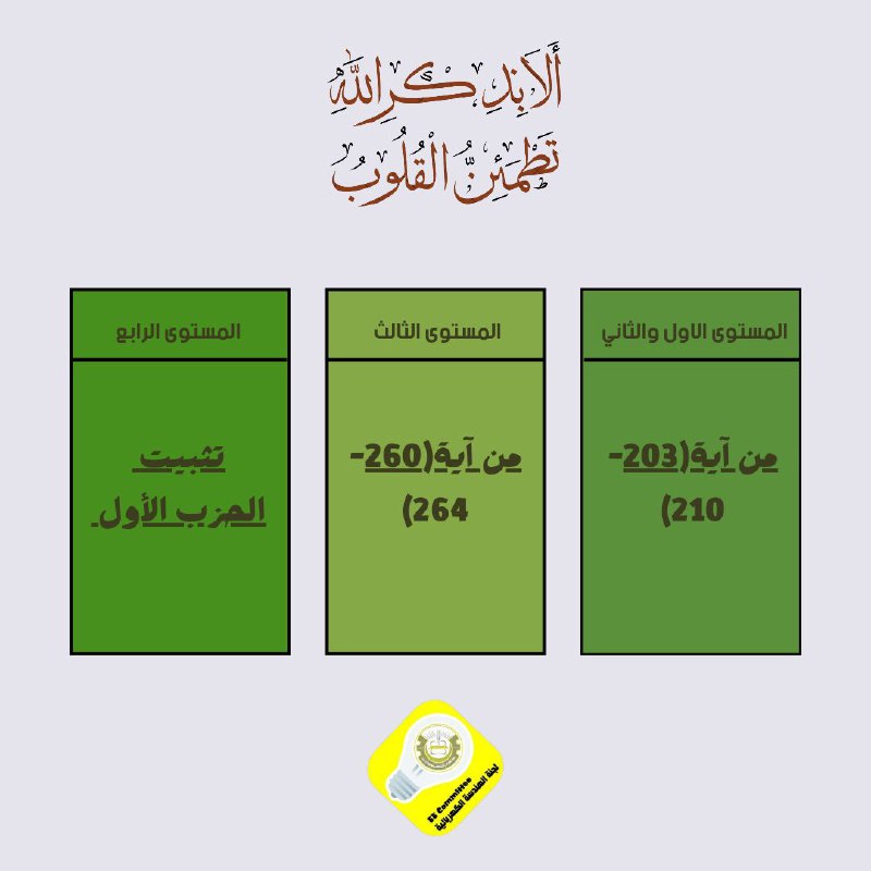 "استحضر طلب الهداية أثناء تلاوة وردك …