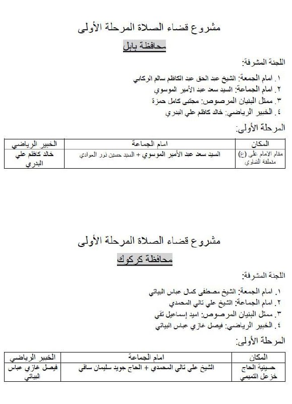 مسائل وردود السيد الشهيد الصدر