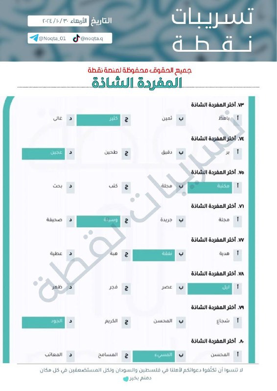 نقطة | تسريبات قدرات