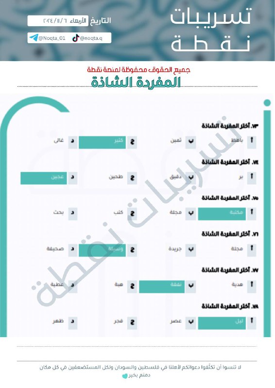 نقطة | تسريبات قدرات