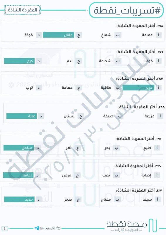 نقطة | تسريبات قدرات