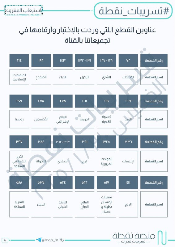 نقطة | تسريبات قدرات