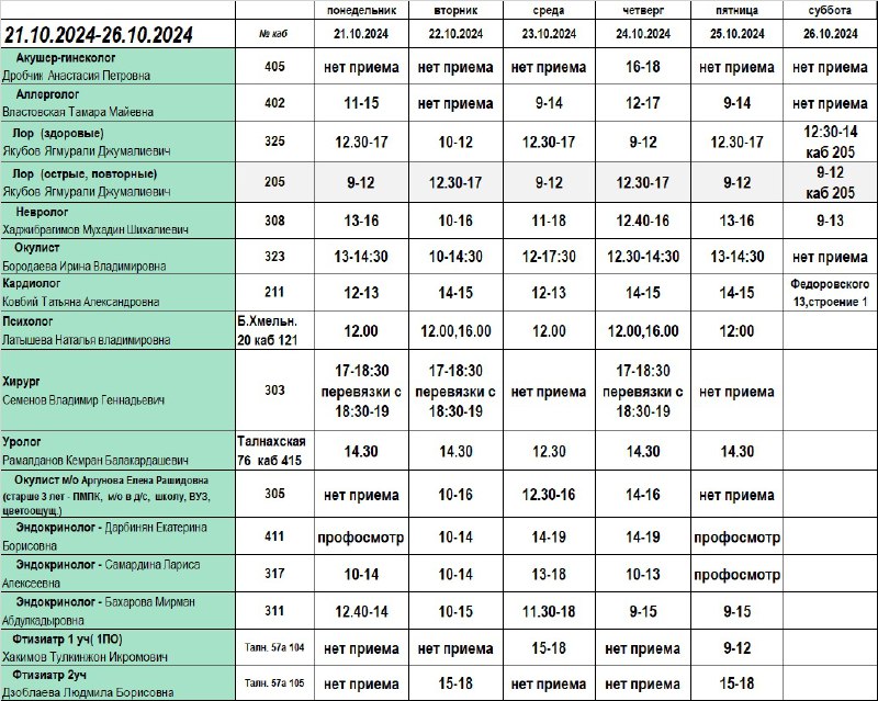 Предоставляем расписание специалистов лечебно-профилактического отделения детской …