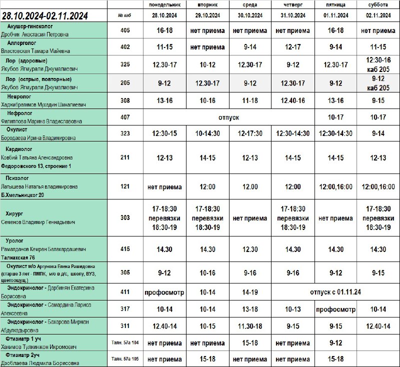 Предоставляем расписание специалистов лечебно-профилактического отделения детской …