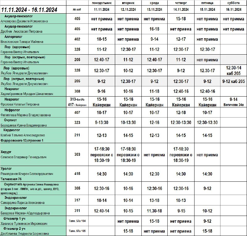 Предоставляем расписание специалистов лечебно-профилактического отделения детской …