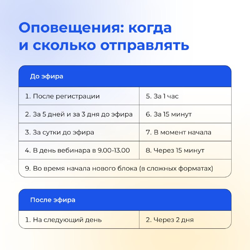 Норм канал про маркетинг