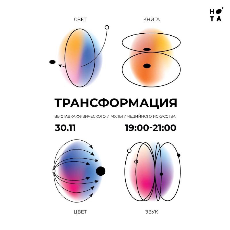 **ТРАНСФОРМАЦИЯ | ОТКРЫТИЕ ВЫСТАВКИ КО ДНЮ …