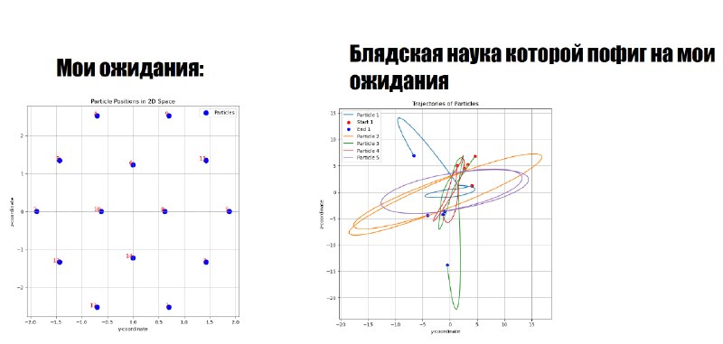 Борис Пашинский