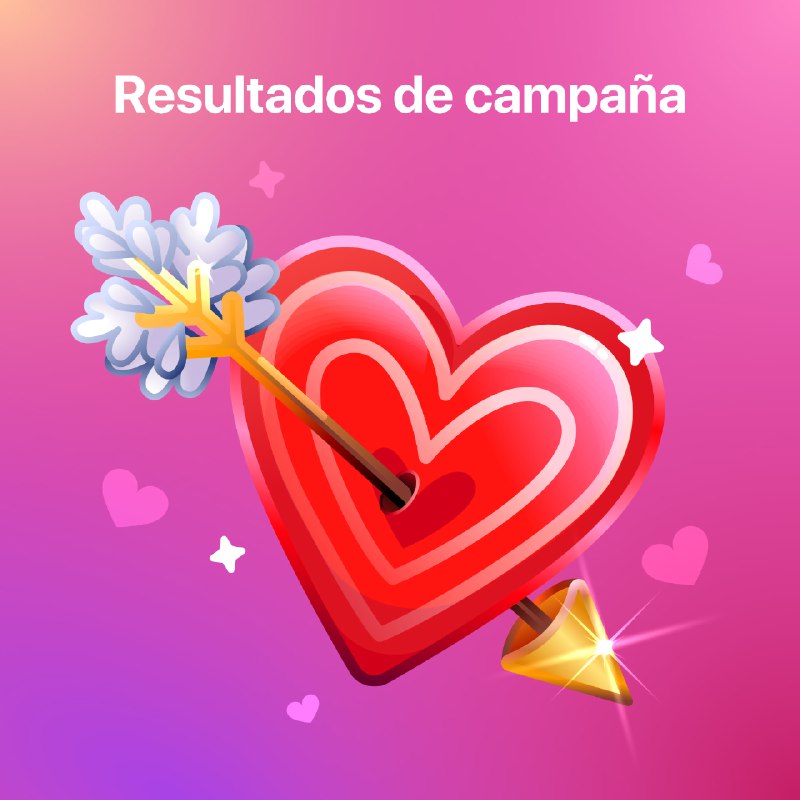 ***💎*** **Resultados de la promoción de …