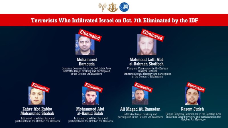 *IDF:* Eliminamos 6 terroristas do Hamas …