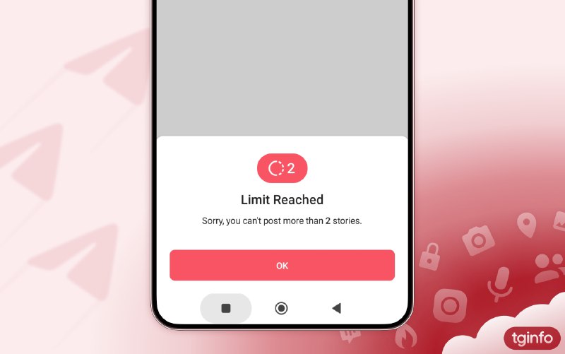 **Telegram ha ajustado los límites de …