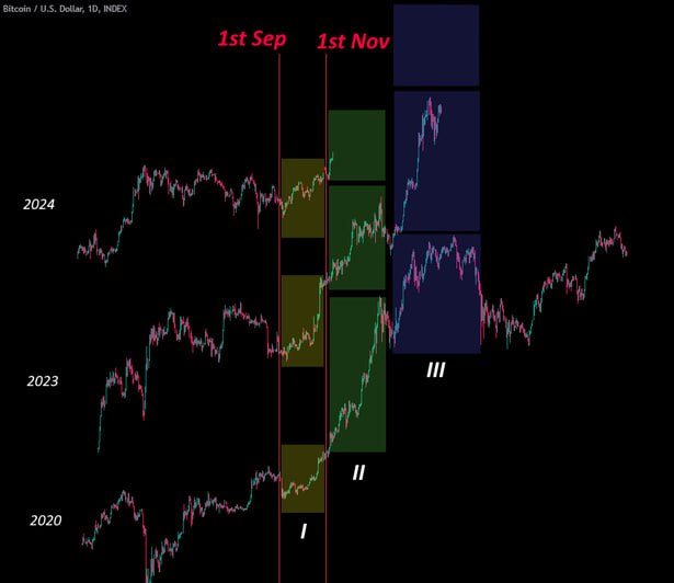 *****📊***** **Sinceramente... ¿Qué opináis sobre este …