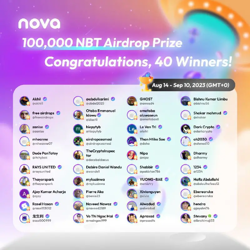 ***🥳***100,000 NBT Airdrop Rewards Sent Out!***🥳***