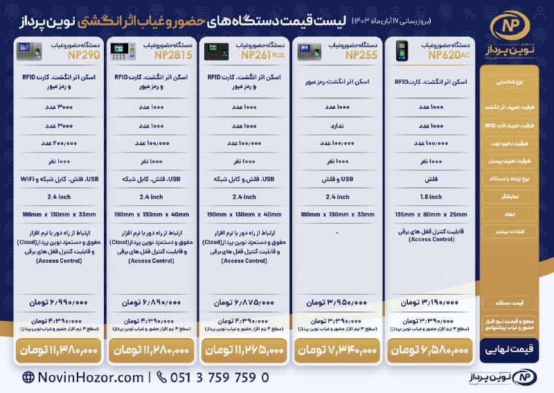 ***⭕️*** **تغییر قیمت دستگاه حضور و …