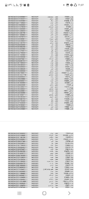 رضایت و تنخور نوین پوش
