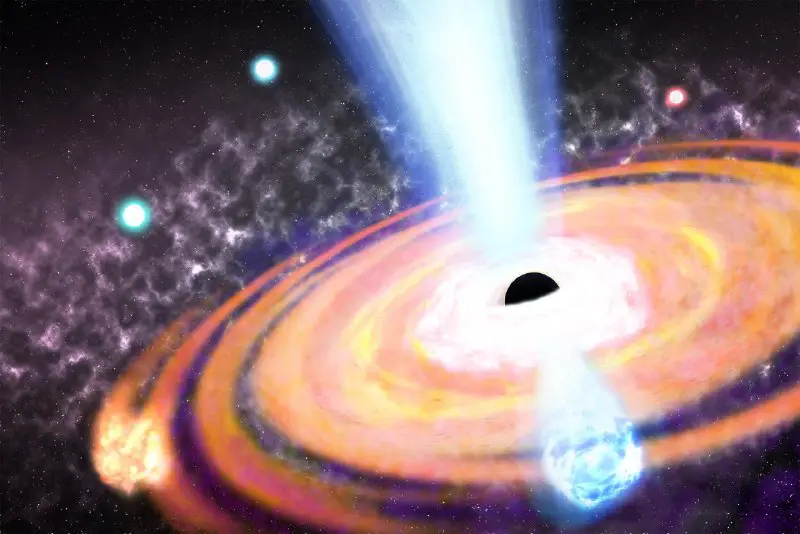 ***🛸*** **Что появилось раньше: черные дыры или галактики?**