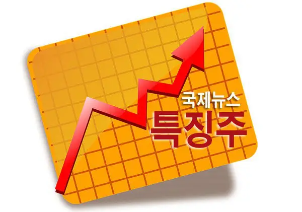 [특징주] 한국코러스 4% 하락 '스푸트니크 컨소시엄 영향'