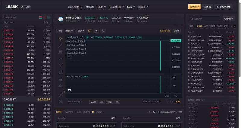 Listed on Lbank exchange