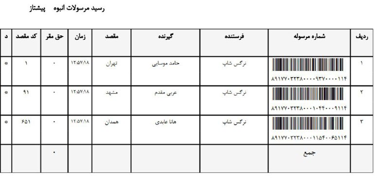 [#کد\_مرسوله](?q=%23%DA%A9%D8%AF_%D9%85%D8%B1%D8%B3%D9%88%D9%84%D9%87)