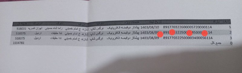 اعتماد نرگس شاپ