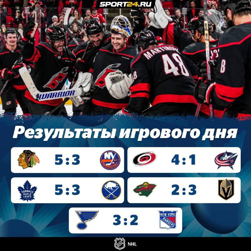 Подводим итоги игровой ночи в NHL. …