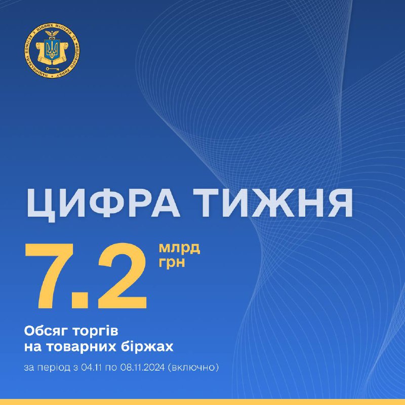 Традиційно обсяг торгів на товарних біржах …