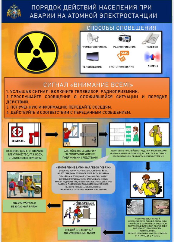 Инфоканал УК «Ваш Дом» ЖК «Новое …