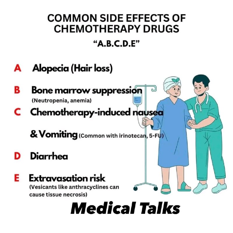 Nucleus medical media