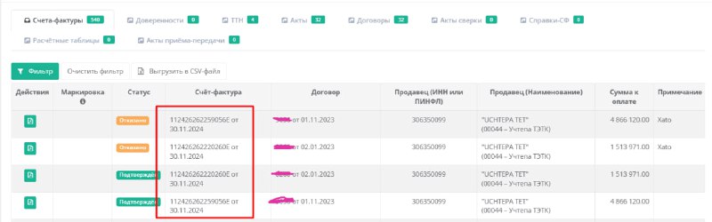 ***⚡️*** Elektr energiyasi bilan shartnoma qilgan …