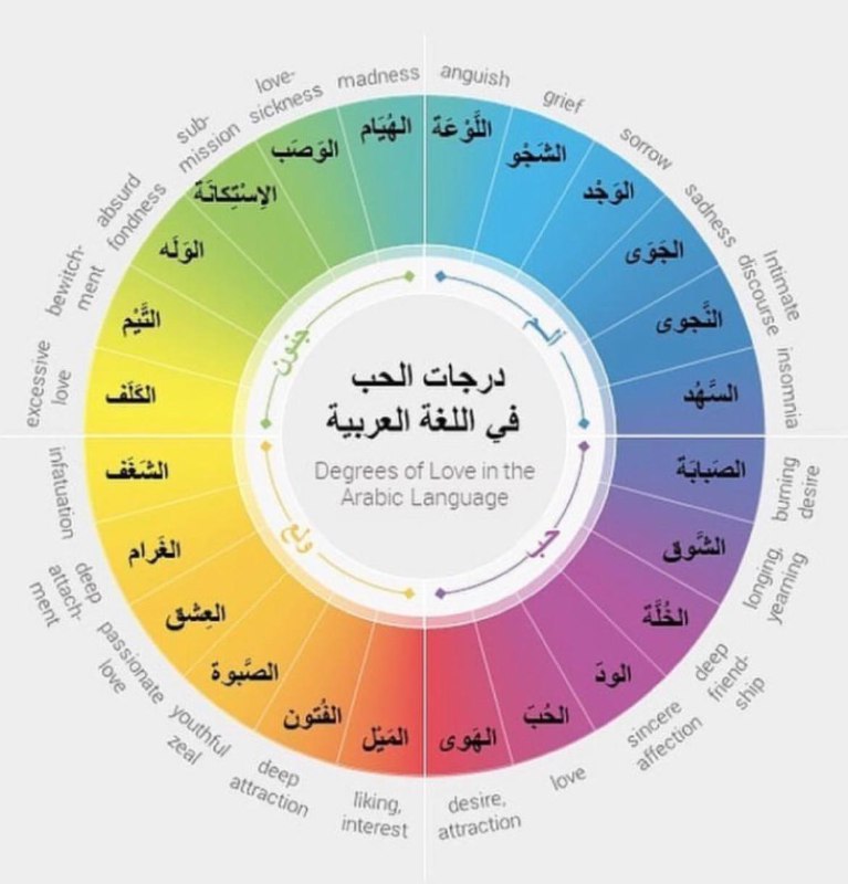الخنســاء 🕯