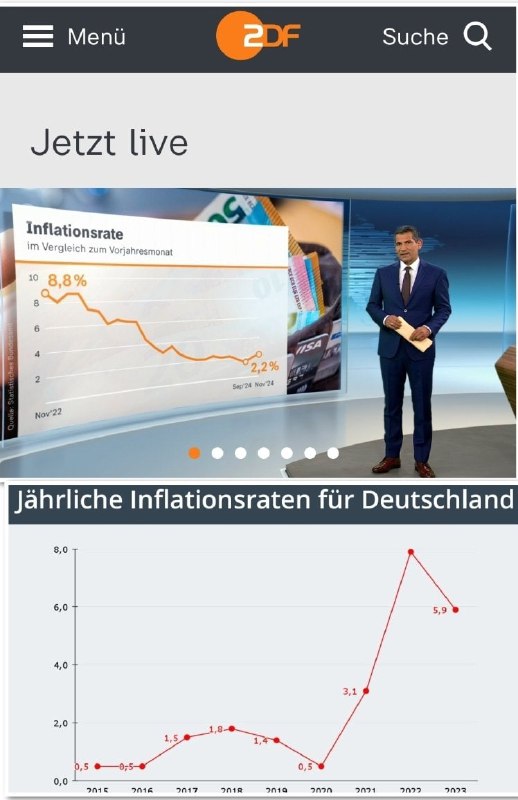 Das ZDF manipuliert mal wieder, was …