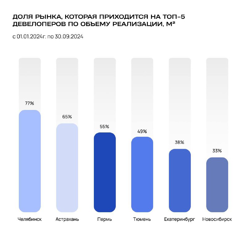 [#объективно\_пояснительнаябригада](?q=%23%D0%BE%D0%B1%D1%8A%D0%B5%D0%BA%D1%82%D0%B8%D0%B2%D0%BD%D0%BE_%D0%BF%D0%BE%D1%8F%D1%81%D0%BD%D0%B8%D1%82%D0%B5%D0%BB%D1%8C%D0%BD%D0%B0%D1%8F%D0%B1%D1%80%D0%B8%D0%B3%D0%B0%D0%B4%D0%B0)