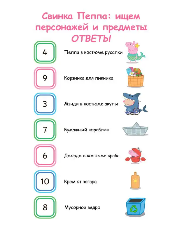 ОБРАЗОВАНИЕ И ВОСПИТАНИЕ ДЕТЕЙ