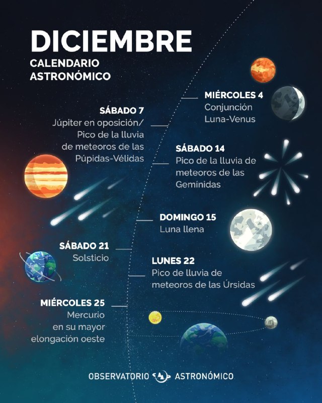 ¡Último calendario del [#ObservatorioAstronómico](?q=%23ObservatorioAstron%C3%B3mico) en 2024! …