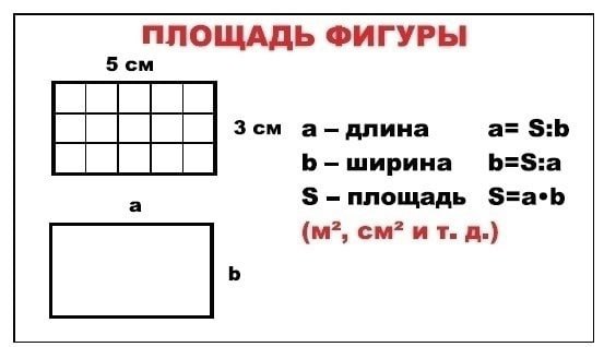 Обучение детей | начальная школа